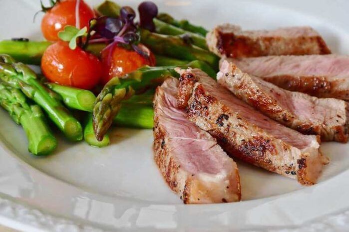 Keto -dieetgerecht
